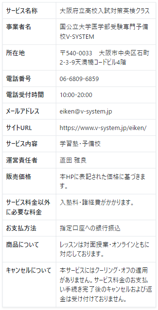 特定商取引法に基づく表記